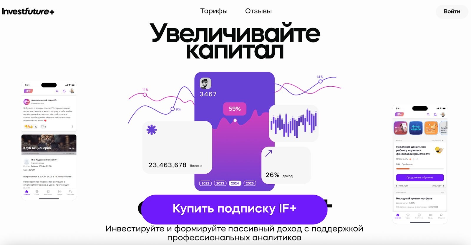 investfuture plus