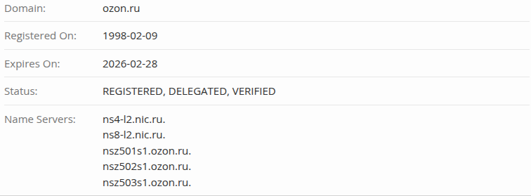 инвестиции озон банк