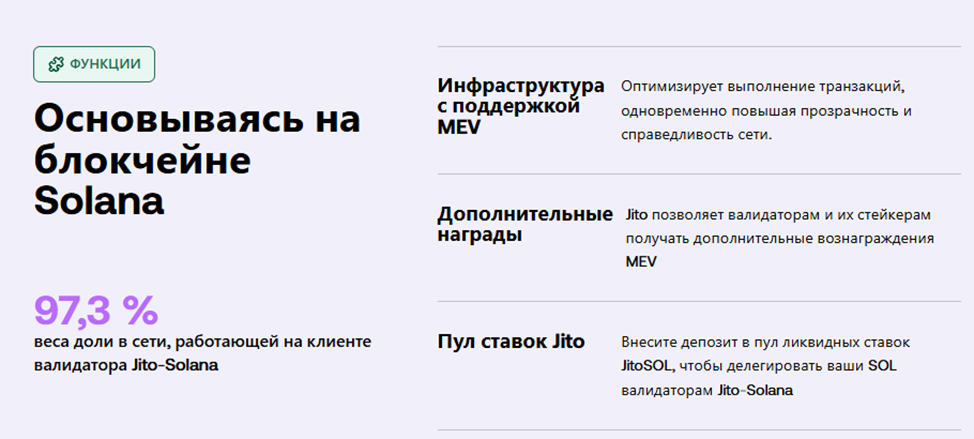 jto usdt crypto