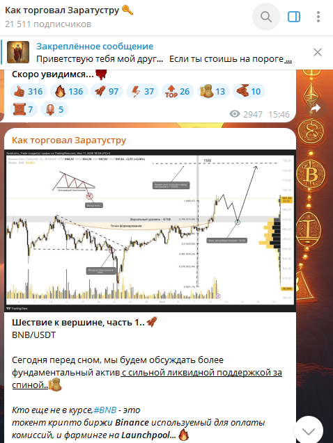 Как торговал Заратустру