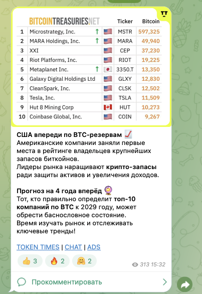 канал Token Times