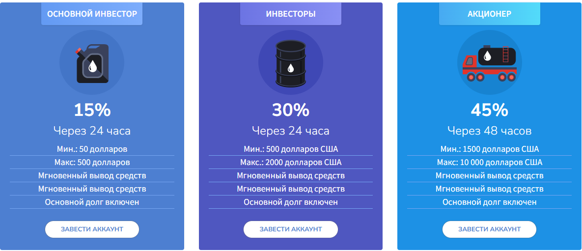 катар энерджи компания