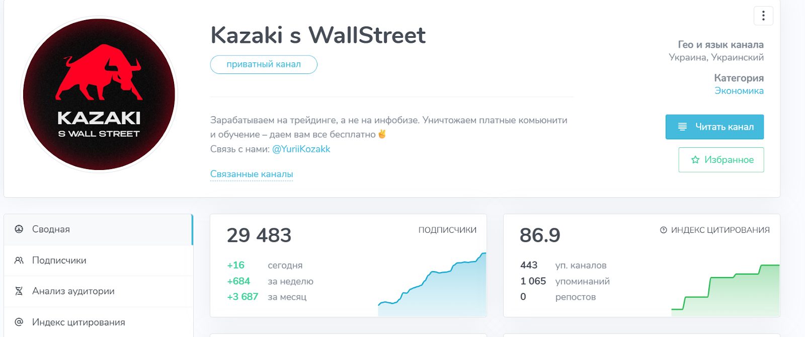 kazaki s wall street отзывы телеграмм канал
