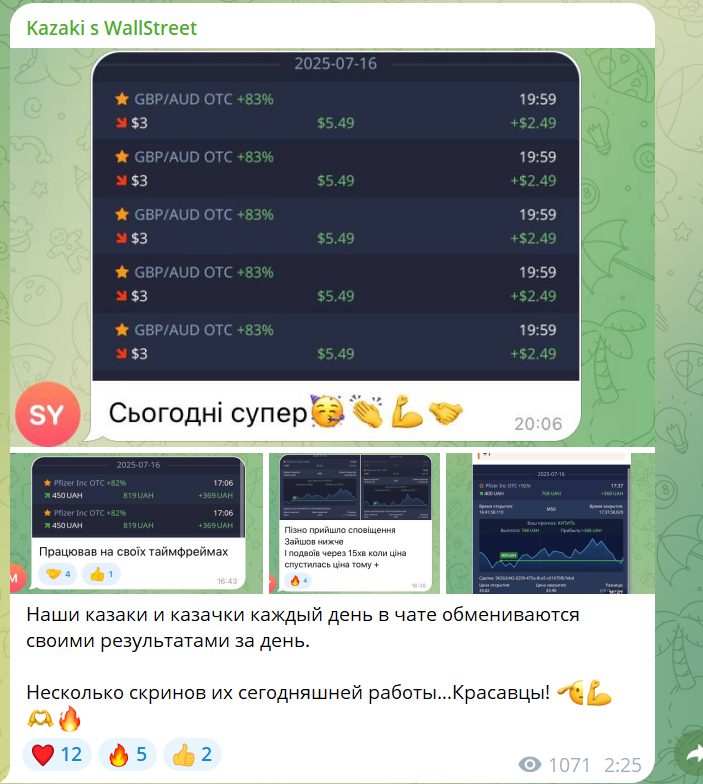 kazaki s wall street телеграм канал