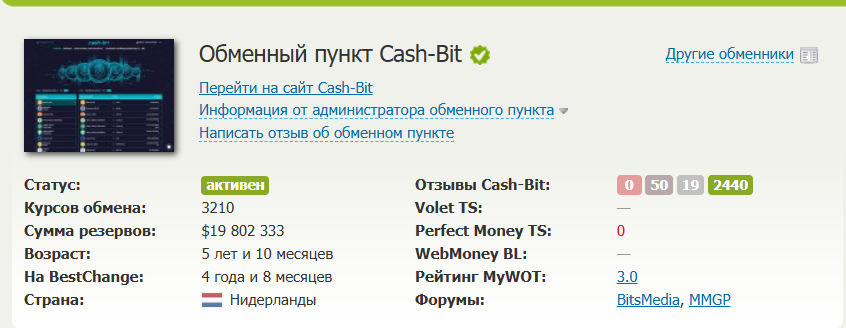 кешбит