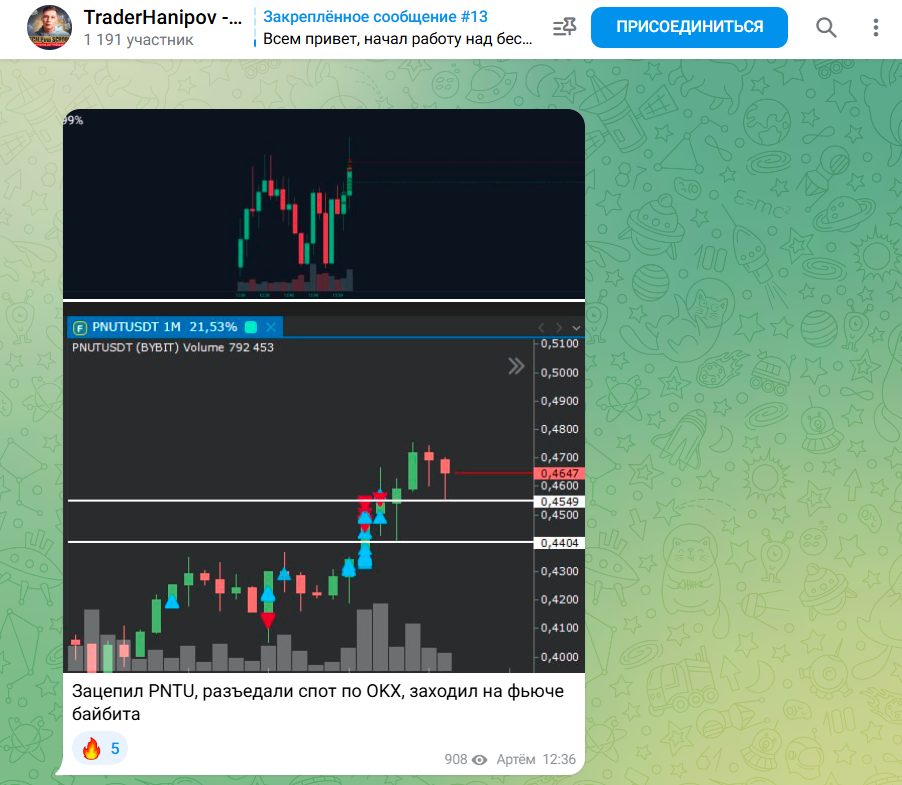 ханипов трейдер