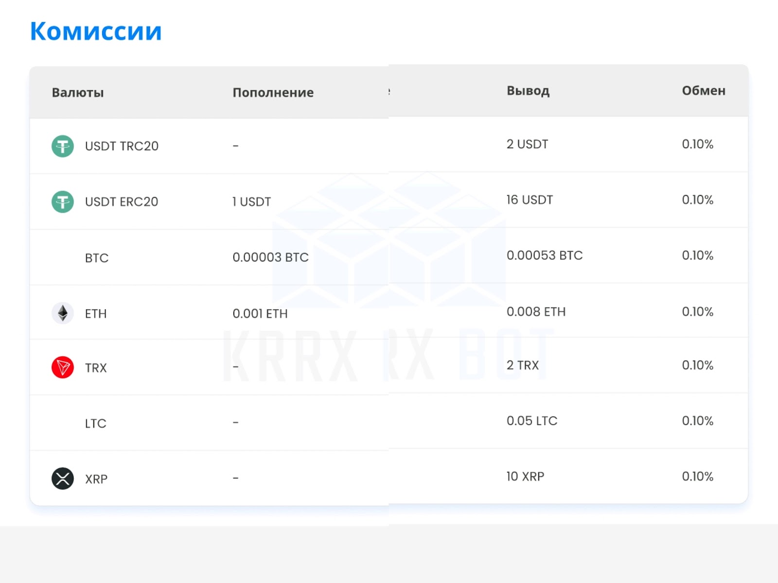 KKRX Bot