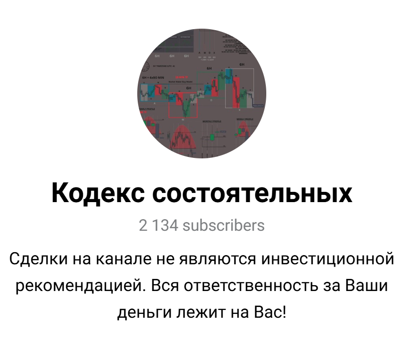 Кодекс состоятельных