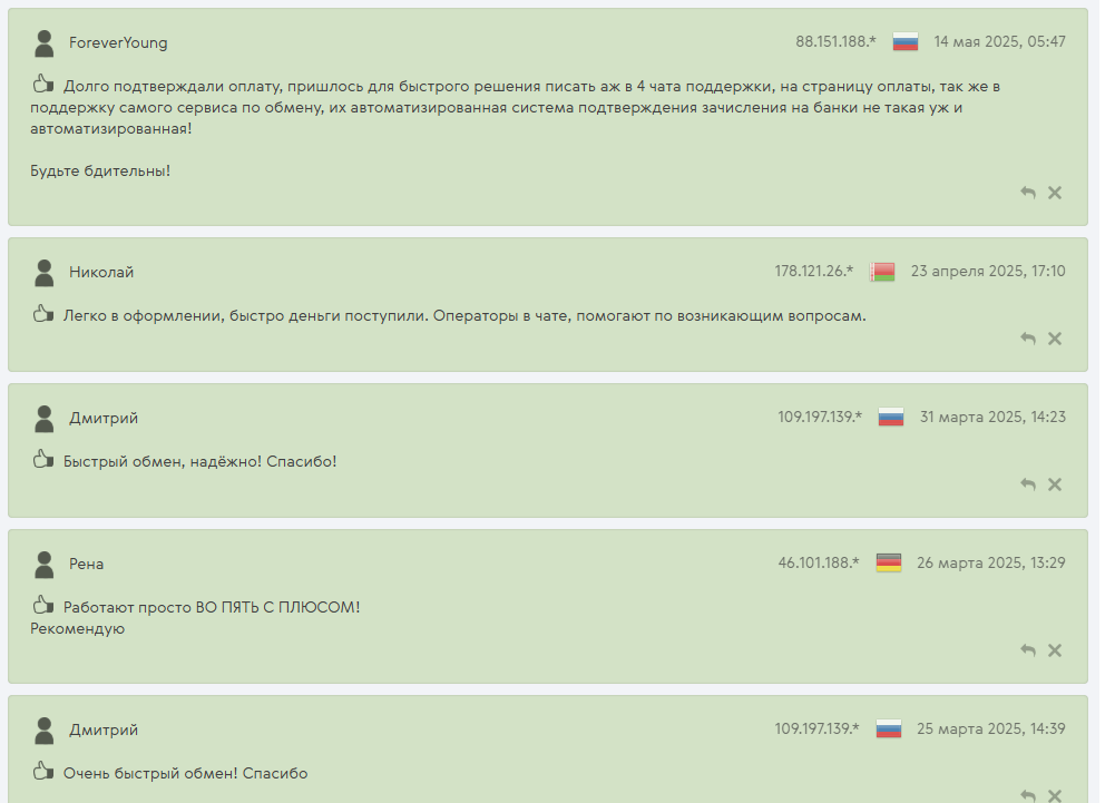 Коинфай сс