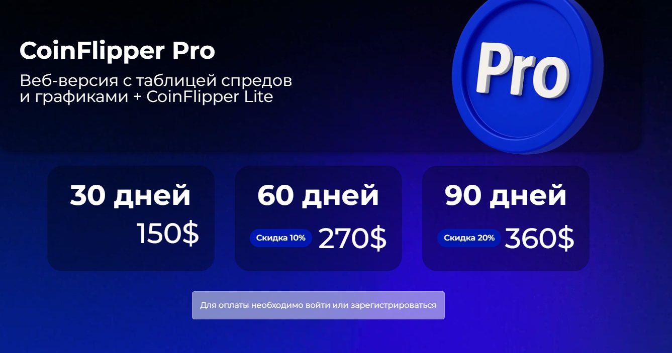 коинфлипер биржа