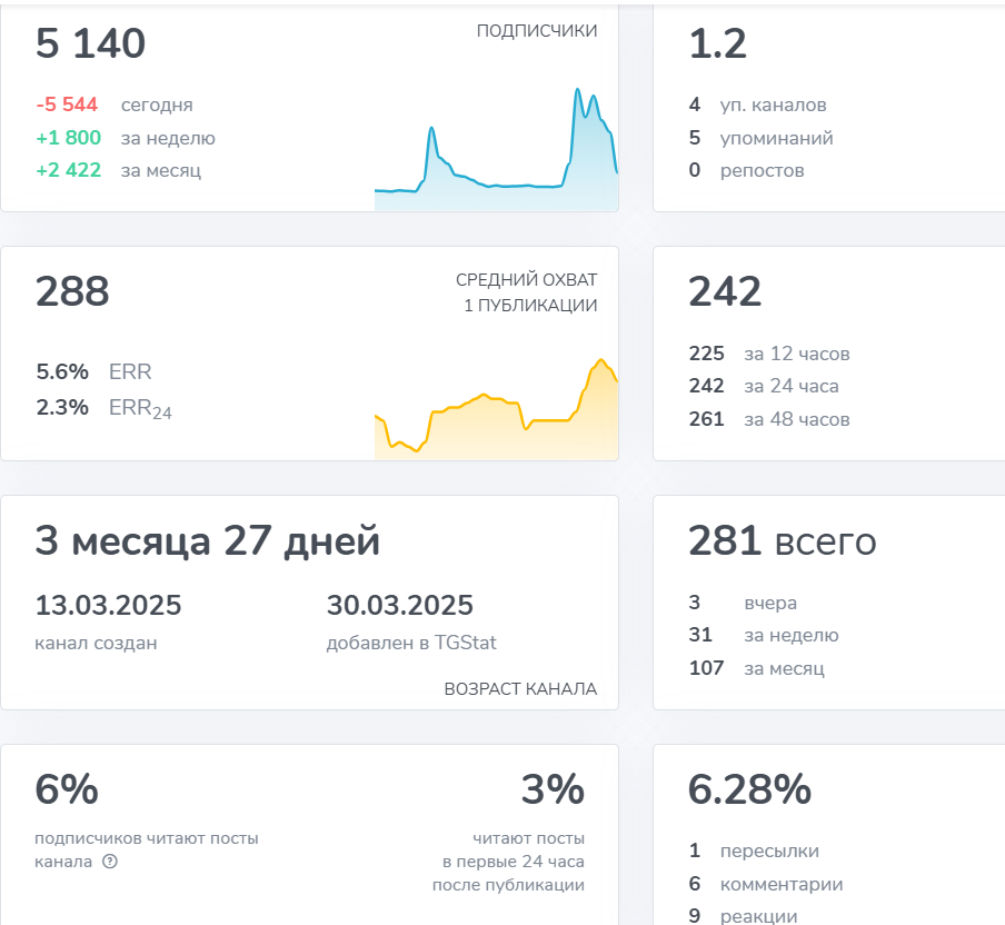 Криптанец Crypto