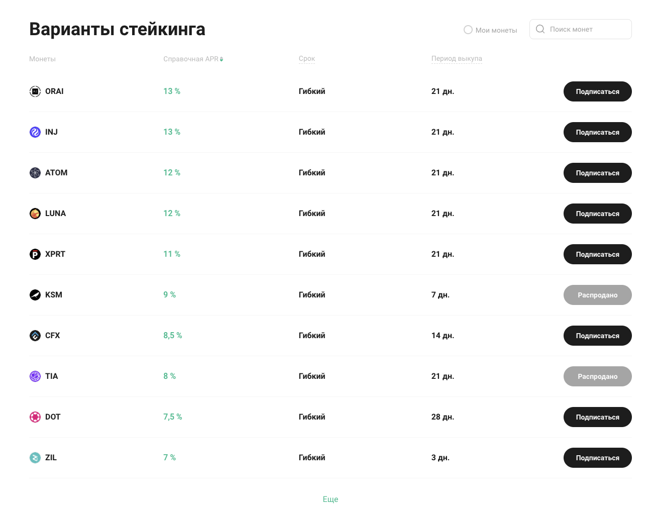 kucoin token
