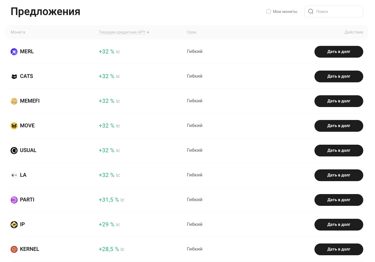 кукойн криптобиржа