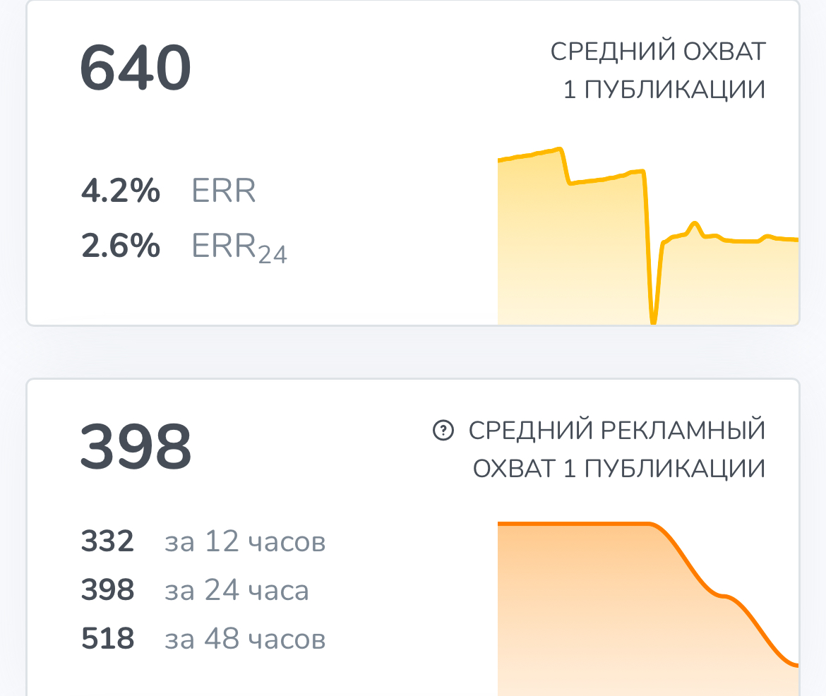 Культура Криптовалют