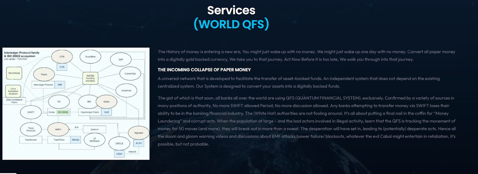 квантовая финансовая система qfs