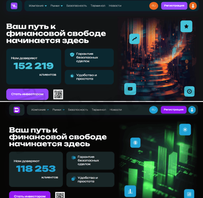 lavrajim брокер