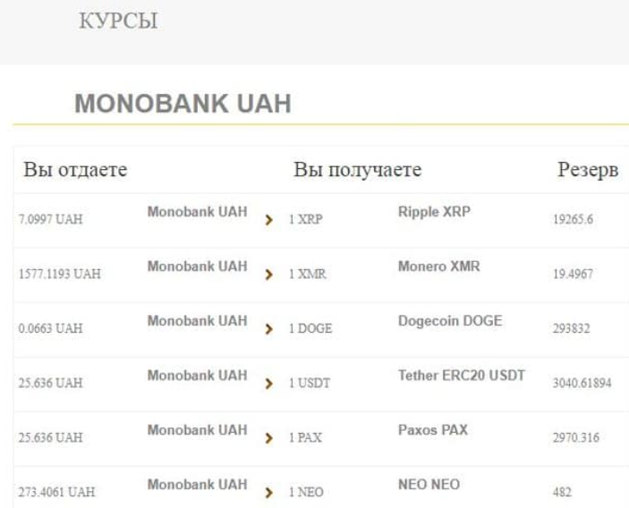 leoexchanger net