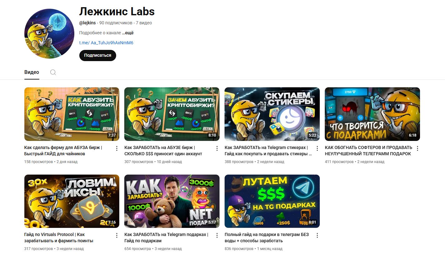 лежкинс labs