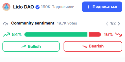 lido dao криптовалюта