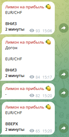 Лимон На Прибыль