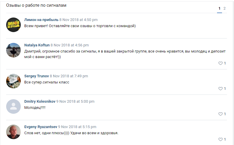 Лимон На Прибыль