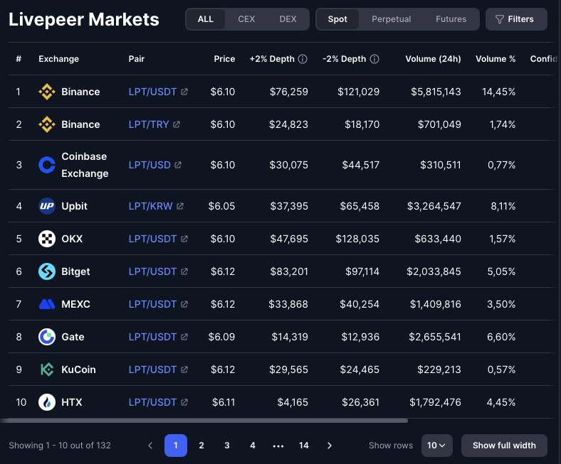 livepeer