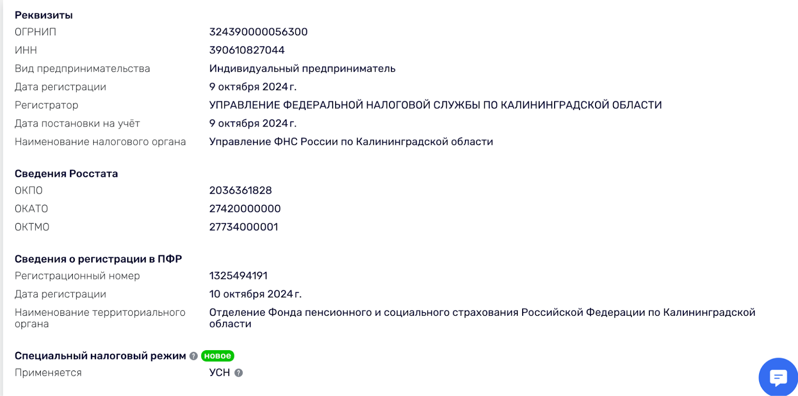 llyakorovin