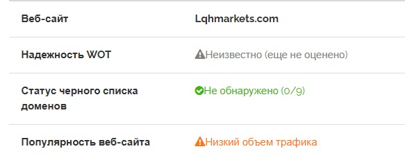 lqh markets