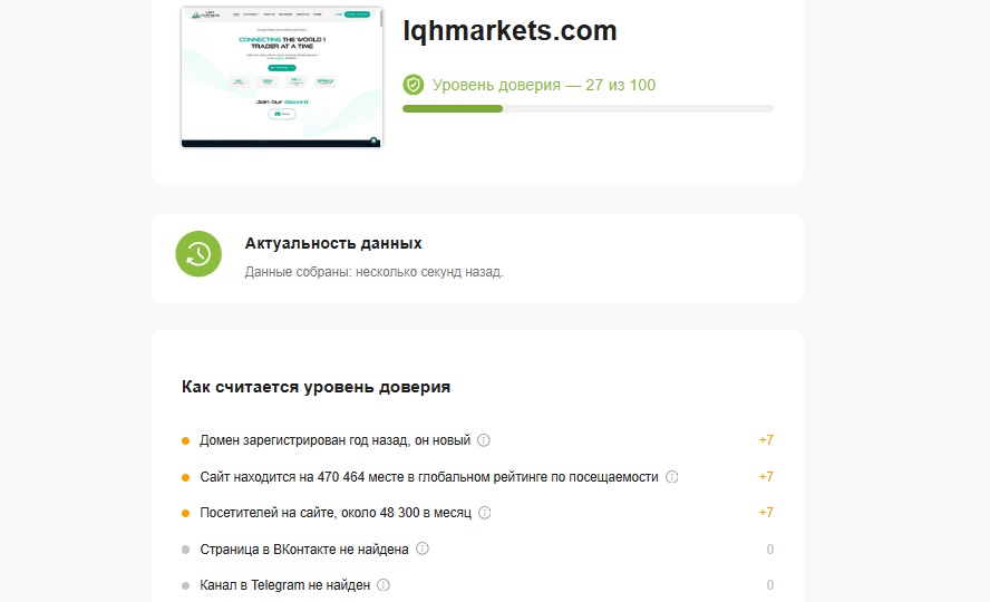 lqhmarkets