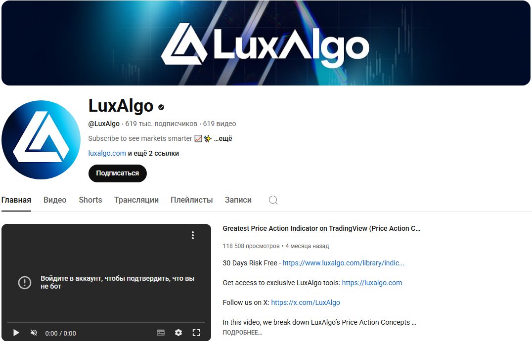 luxalgo nadaraya watson envelope индикатор