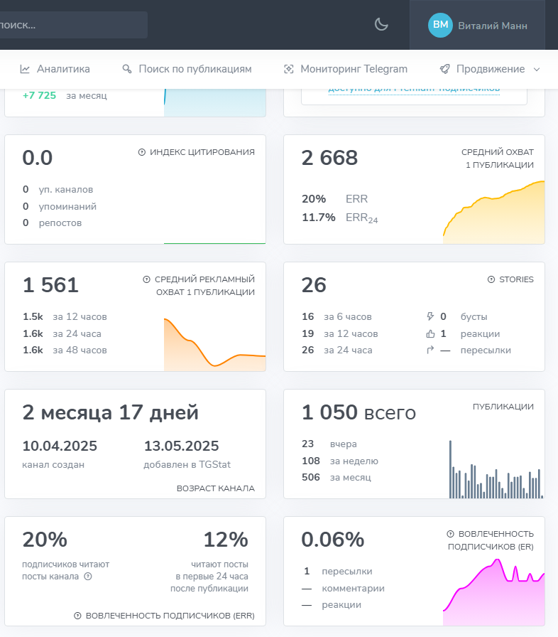 lyogkiy trading