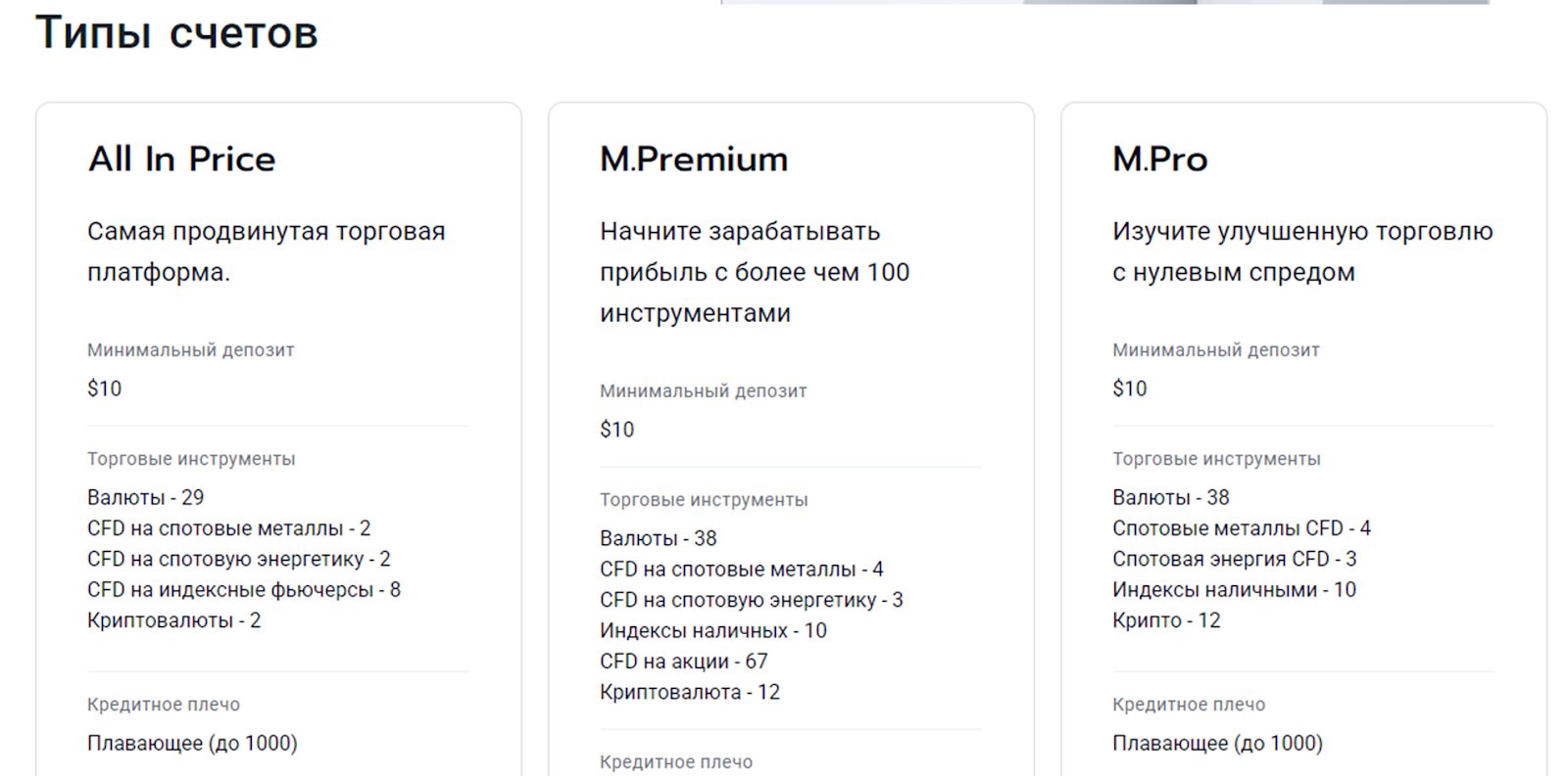 m mttrading online