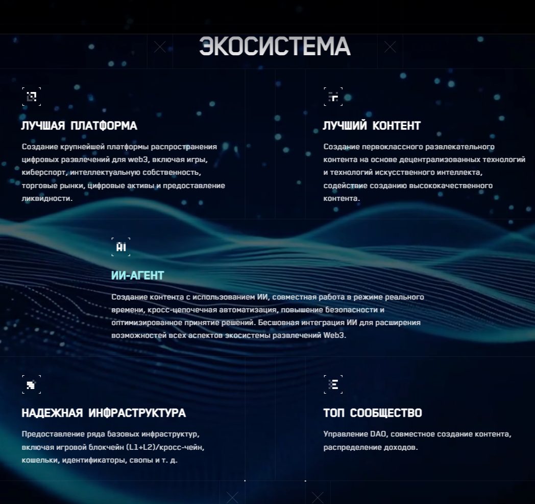 matr1x криптовалюта