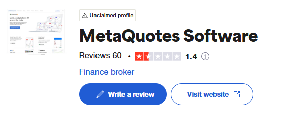 metaquotes ltd