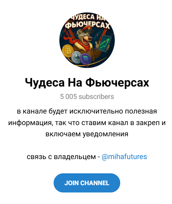 mihafutures отзывы