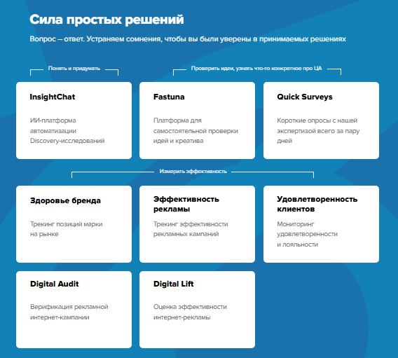 миниопрос приложение телеграм отзывы