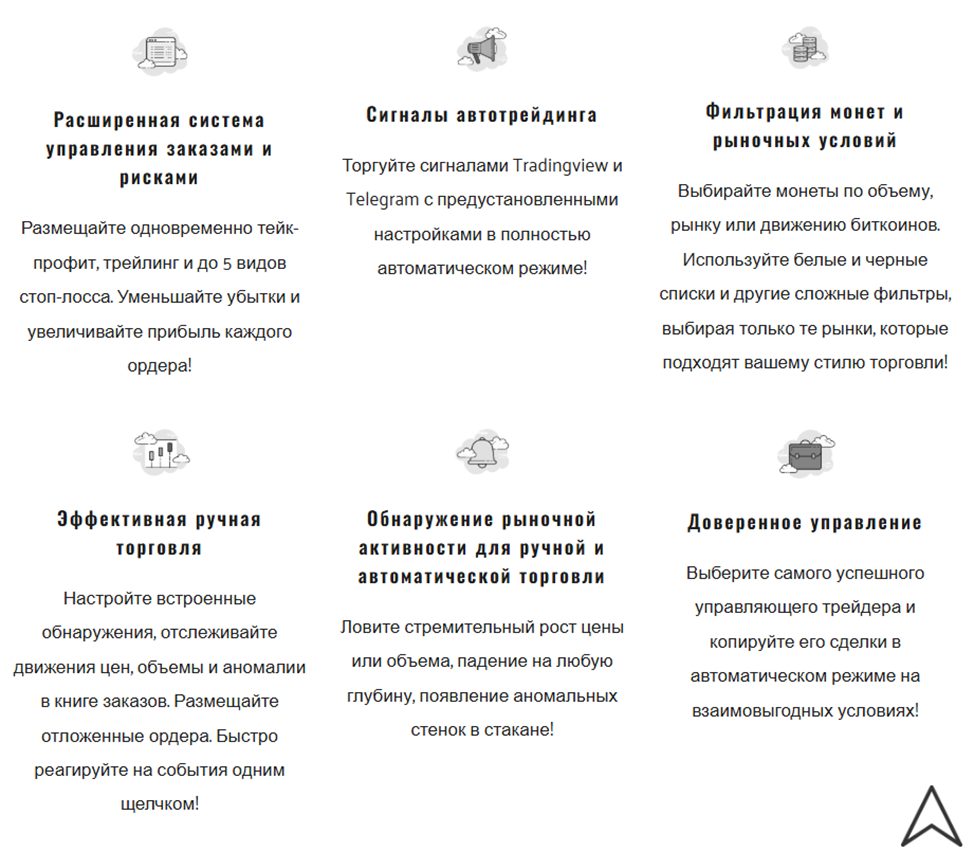 моон бот