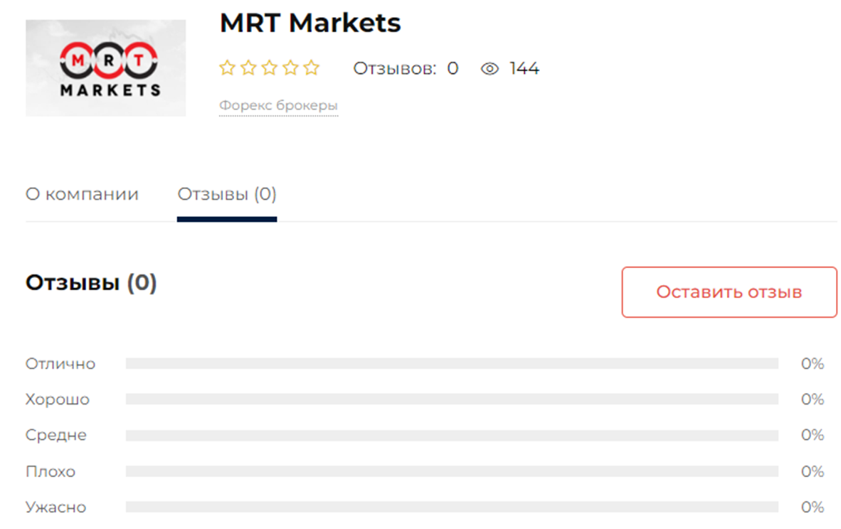 Mrt markets кто такие