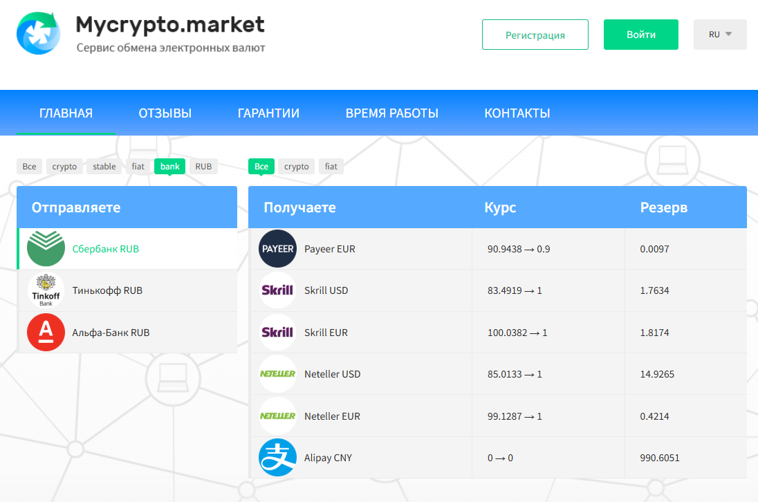 mycryptomarket