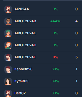 Myforexpro