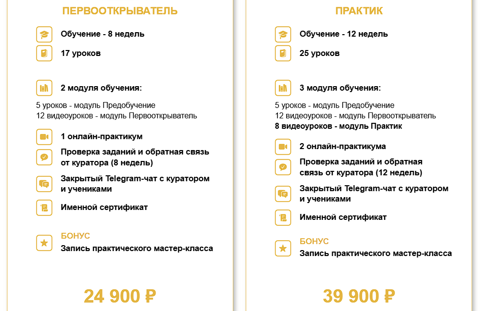 навигатор успеха марина дедова свечи