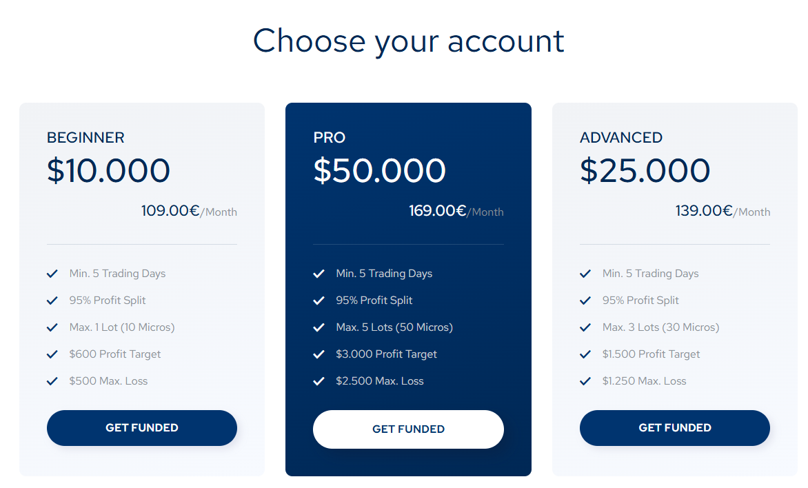 nextproptrader