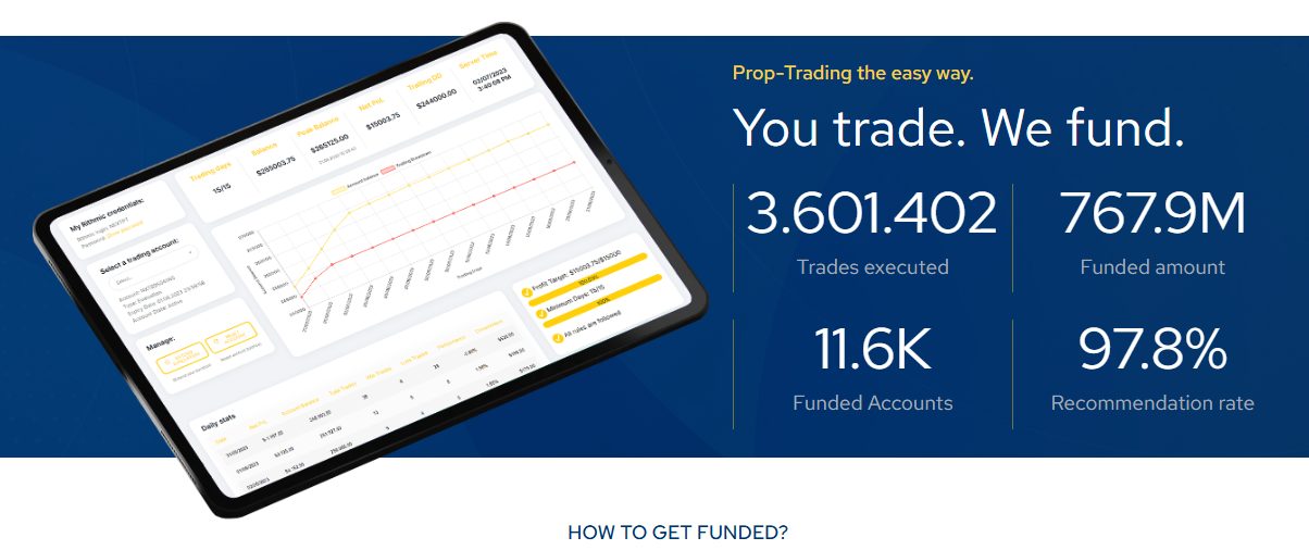 nextproptrader отзывы