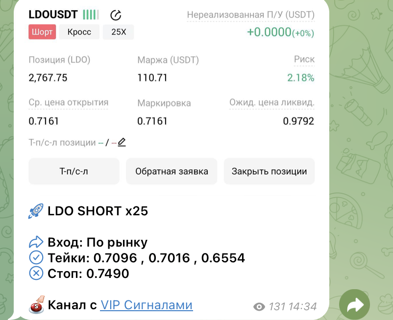 nikcryptox отзывы