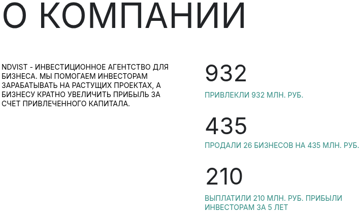 носенко денис васильевич