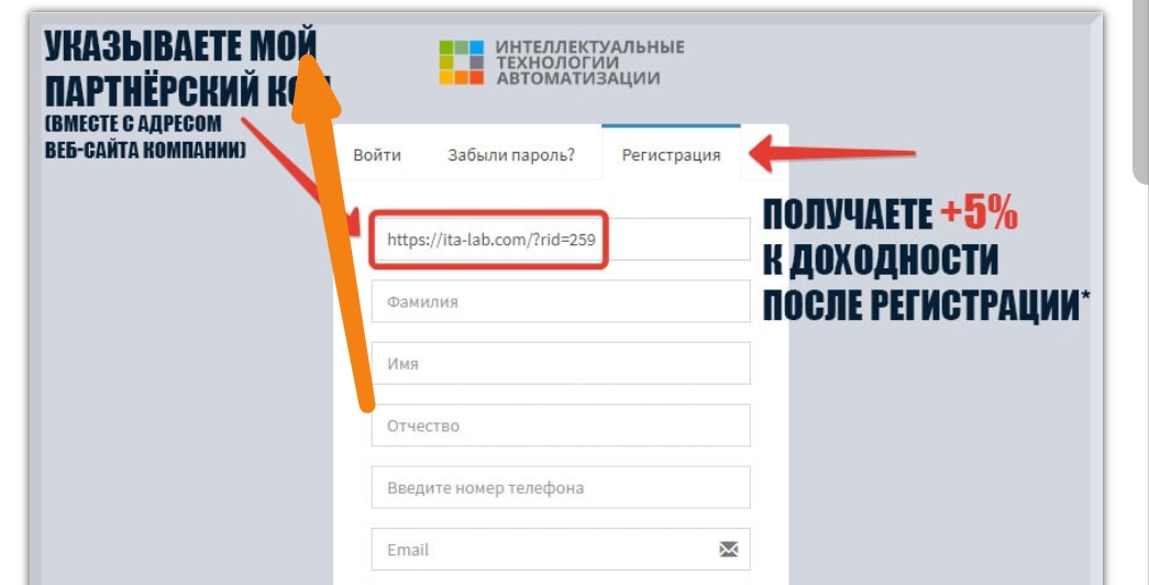 ооо ита инвестиции