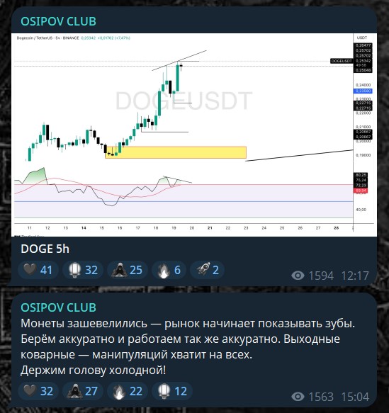 OSIPOV CLUB