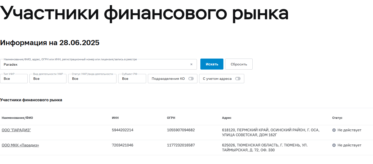 Парадекс биржа