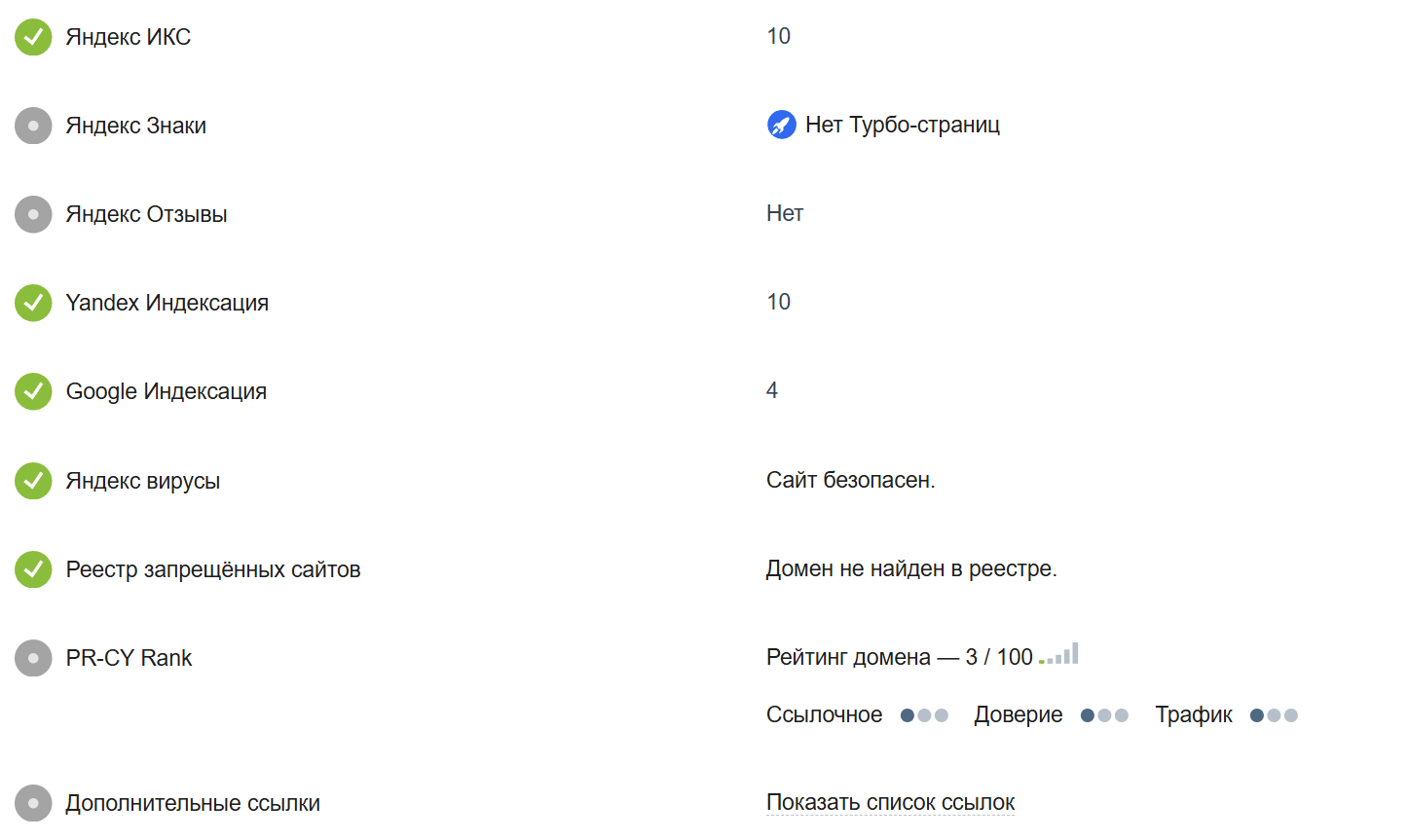 парфюмир рф
