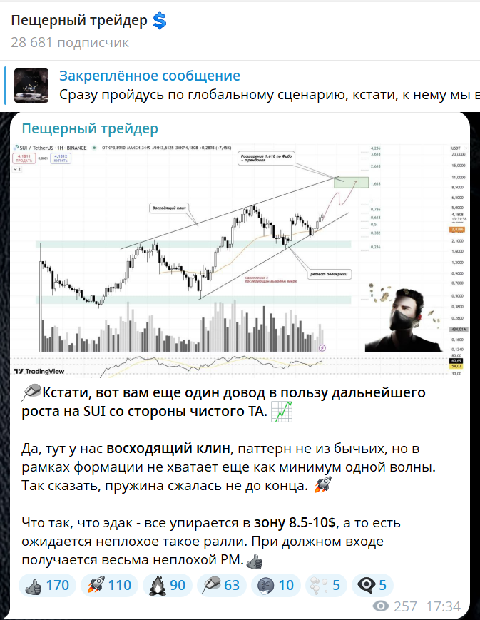 пещерный трейдер